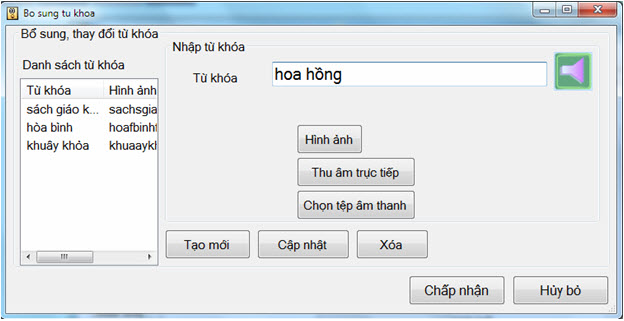 dạy tiếng Việt